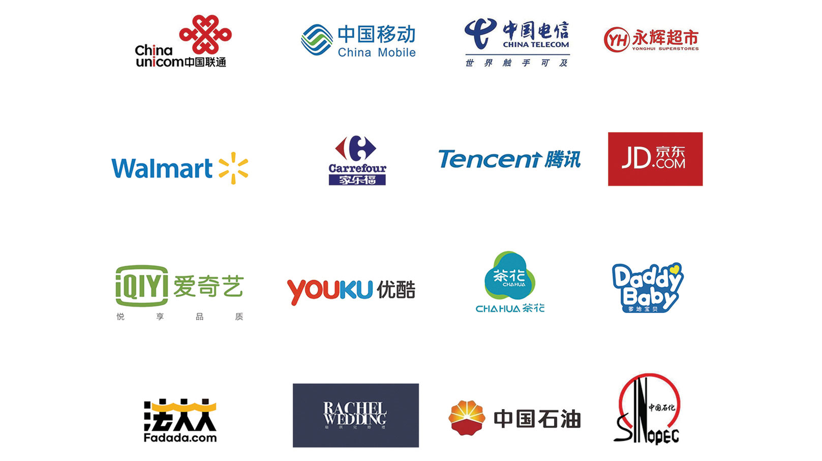 企业福利 